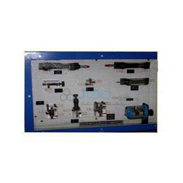 Transparent Hydraulic Components