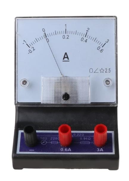 DC Ammeter