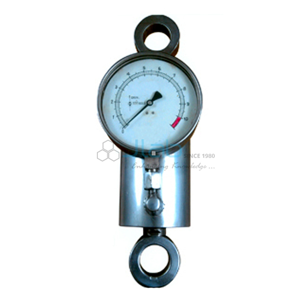 Dynamo meter
