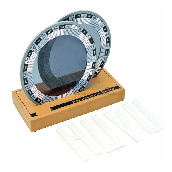 Polarizing Filter Demonstrator Kit