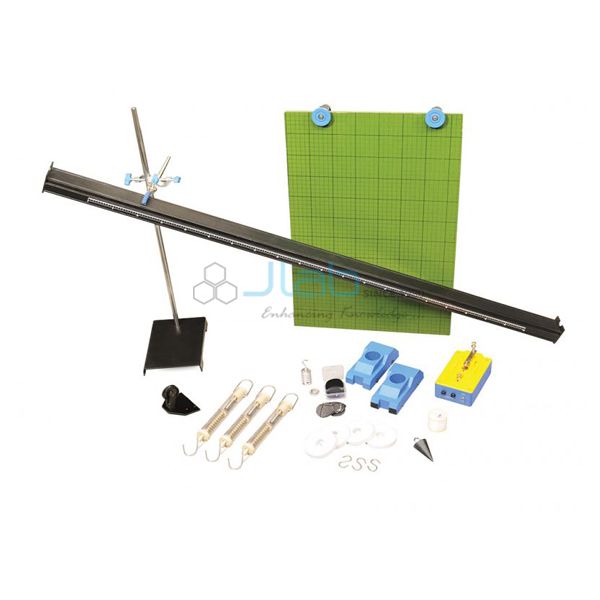 Force Motion &amp; Dynamics Kit