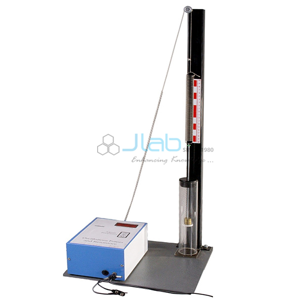 Forced Oscillation and Resonance