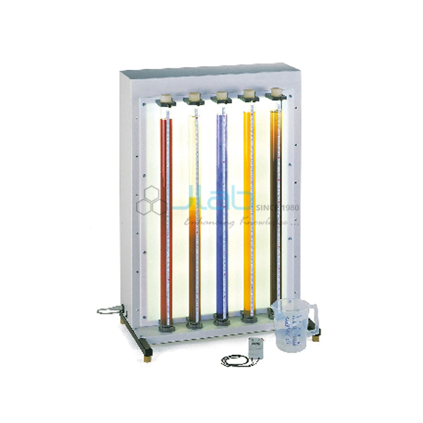 Fundamentals of Sedimentation