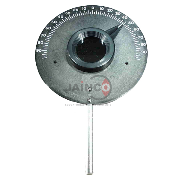 Polaroid Filters Adjustable 90 Degrees