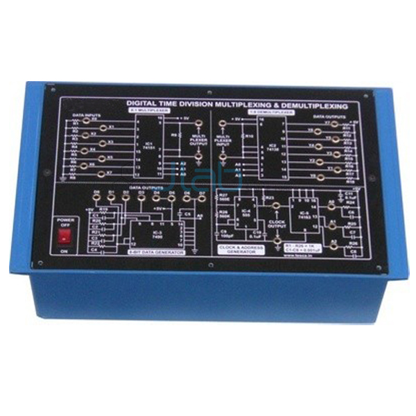 Digital Time Division Multiplexing and Demultiplexing