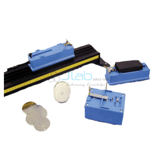 Track & Accessories Dynamics Kit
