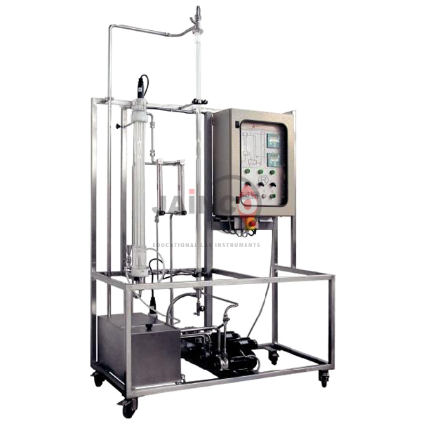 Wetted Wall Absorption Pilot Plant