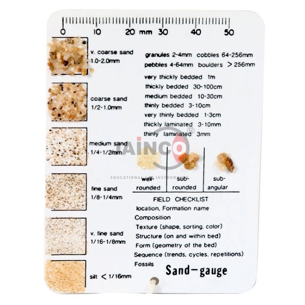 Sand Gauge Chart