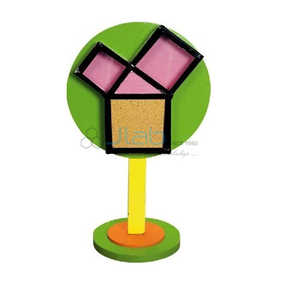 Working Model of Pythagoras Theorem (Wooden)