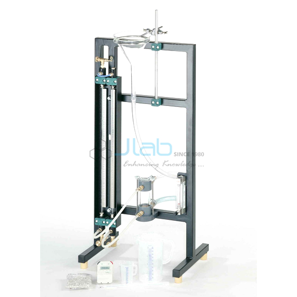 Cake and Depth Filtration