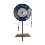 Machine Friction of Belts Apparatus