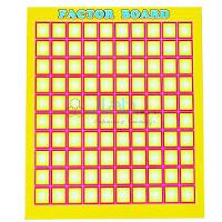 Factor Board