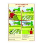 Unity is Strength Chart