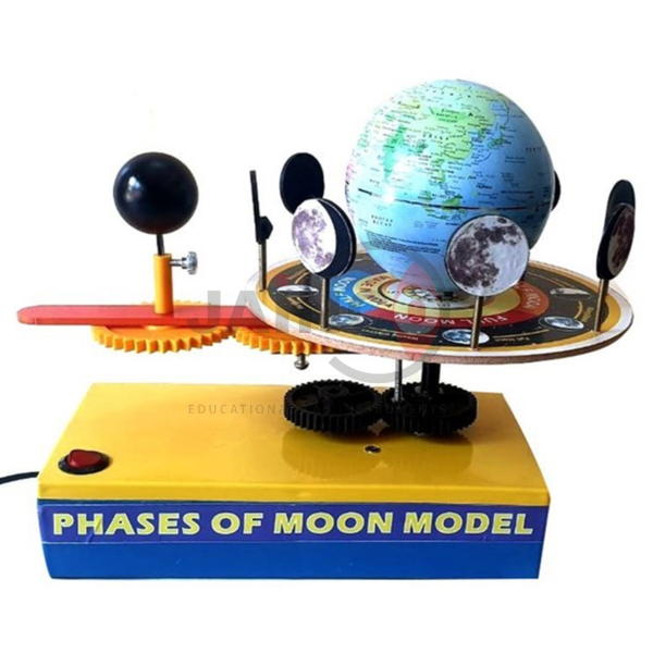 Geography Lab Models