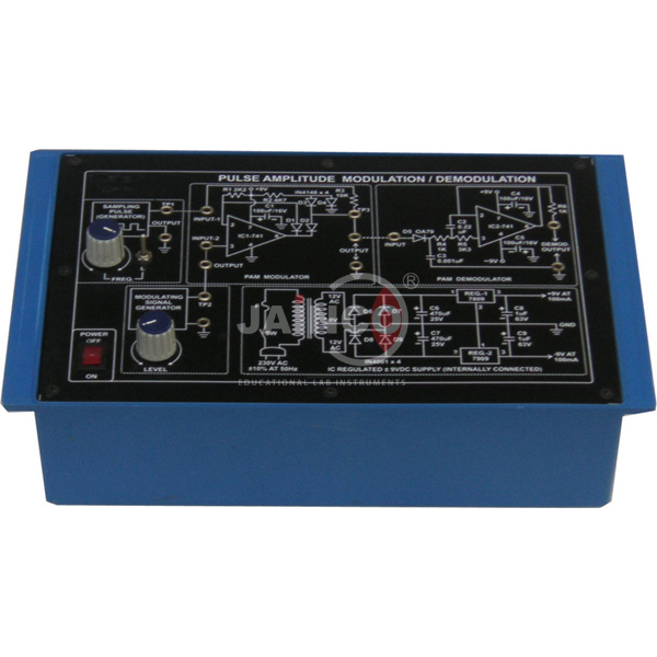 Pulse Amplitude Modulation and Demodulation