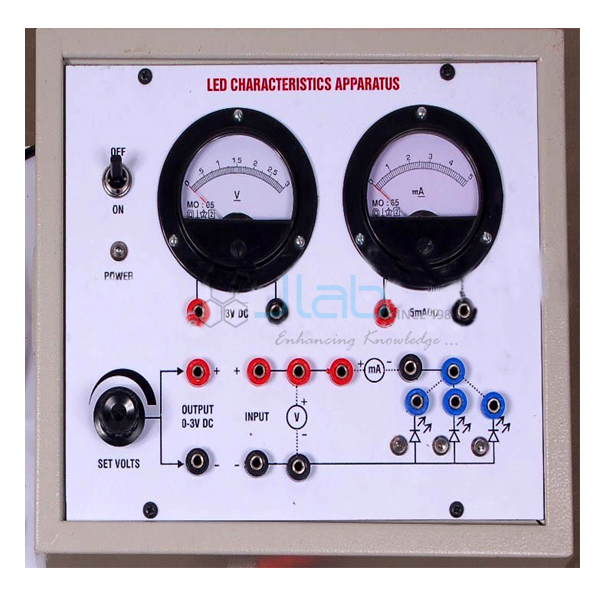 LED Characteristics Apparatus