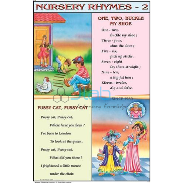 One Two Buckle My Shoe, Pussy Cat Pussy Cat Chart