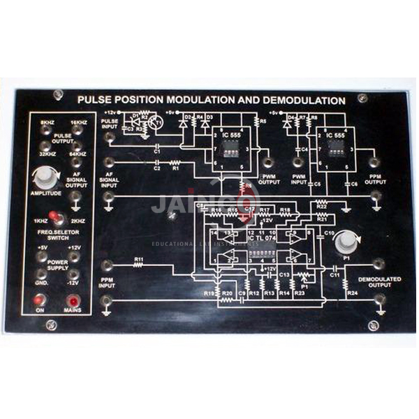 Pulse Position Modulation and Demodulation