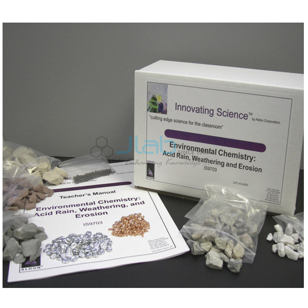 Acid Rain, Weathering &amp; Erosion