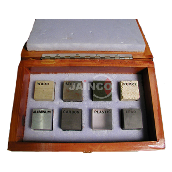 Density Blocks Constant Volume