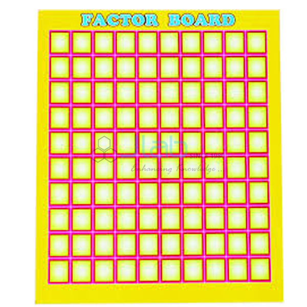Factor Board