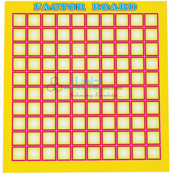 Factor Board