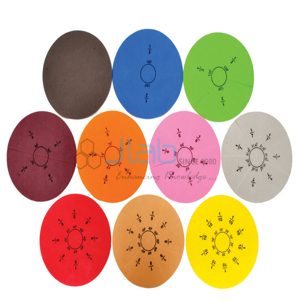 Magnetic Fraction Disk