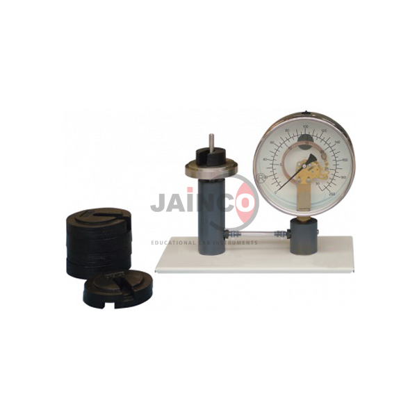 Calibration of Pressure Gauges