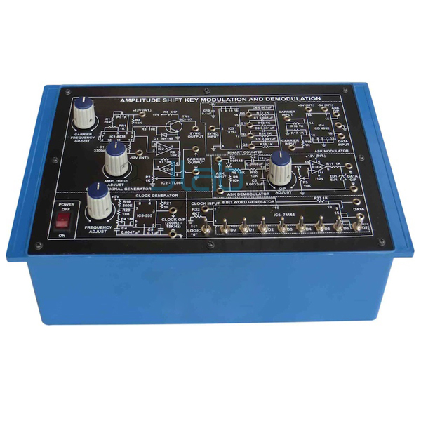 Delta Modulation and Demodulation