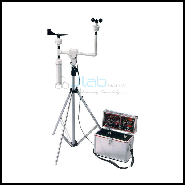 Virtual Weather Station