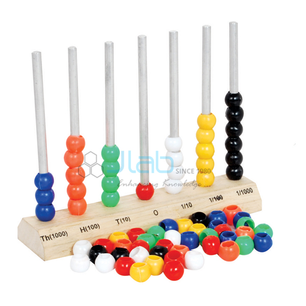 Decimal Abacus