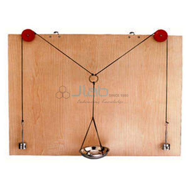 Force Board wall type