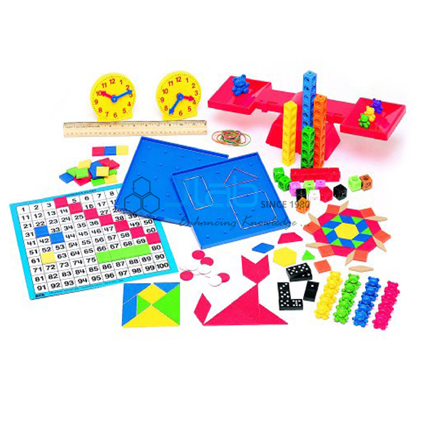 Student Identity Kit