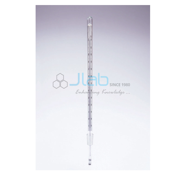 Thermometers With Cone