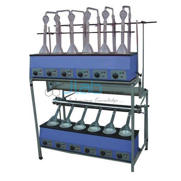 Kjeldahl Digestion and Distillation Unit