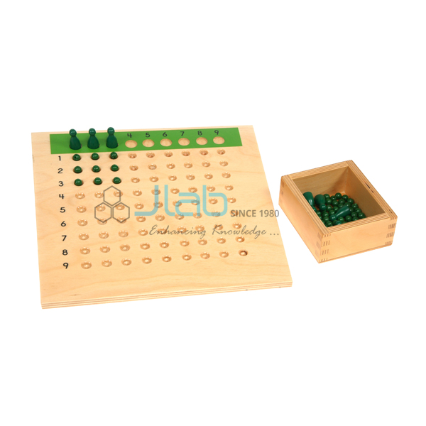 Division Board