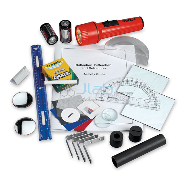Diffraction, Reflection and Refraction Kit