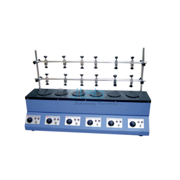 Crude Fibre Estimation Unit