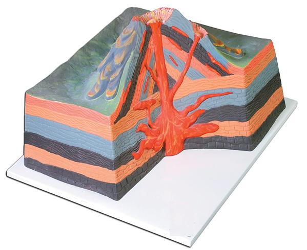 Volcano Cross Section Model
