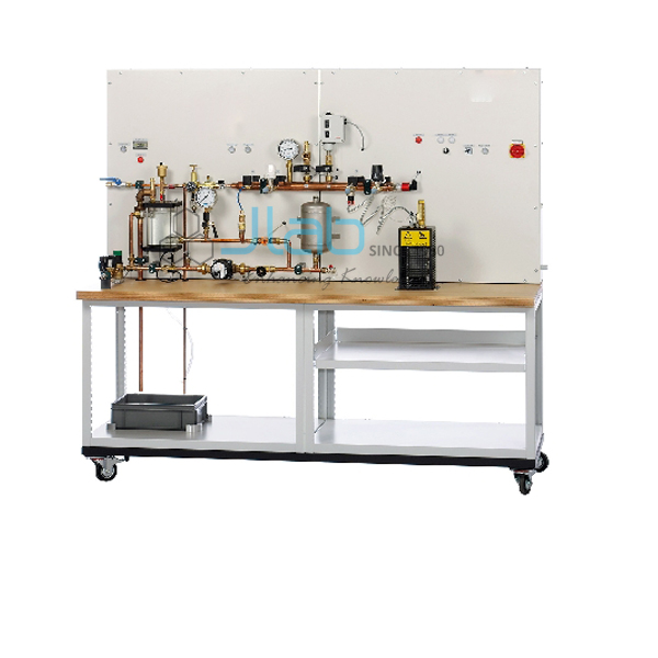 Safety and Control in Heating Systems