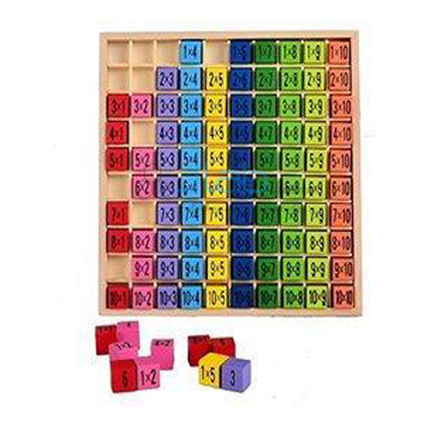 Integer Board Game (with Dice &amp; Counters)