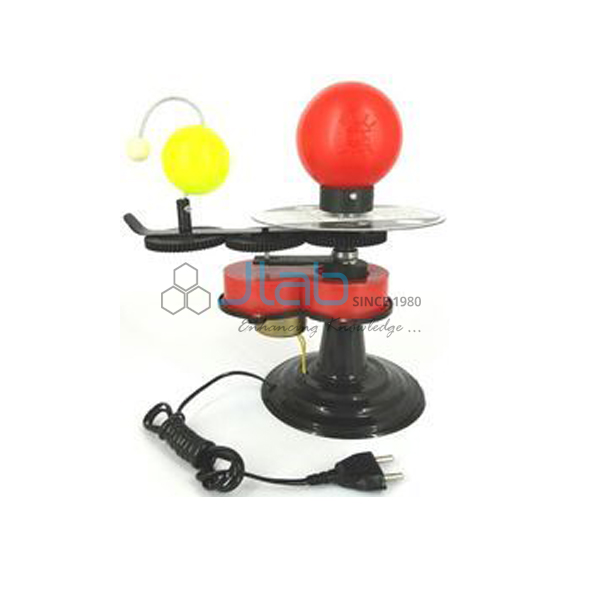 Day Night Model, Candle Type