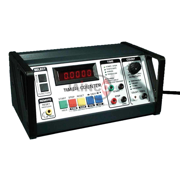 Timer Counter