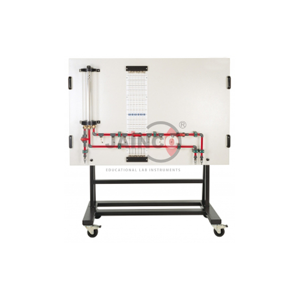 Losses in Straight Pipes