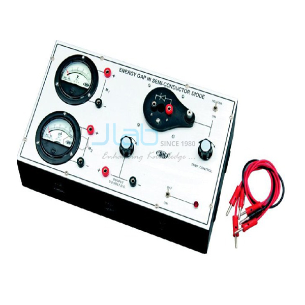 Energy Band Gap of PN Junction Diode