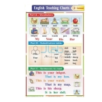 My, Your, His, Her Chart