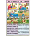 Gold from the Earth Chart