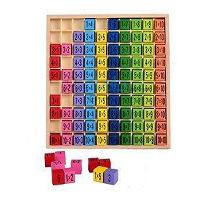 Integer Board Game (with Dice &amp; Counters)