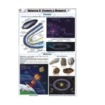 Universe ll (Comets & Meteors)