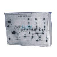 SCR Ring Counter